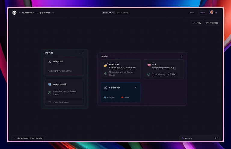 Service Groups make it easy to manage large numbers of interconnected services