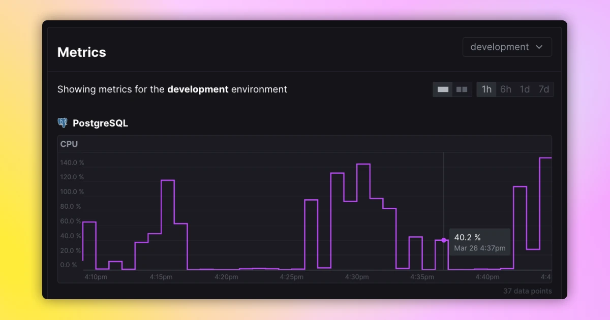 Metrics Alpha, CLI Starters, and Project Transfers changelog image