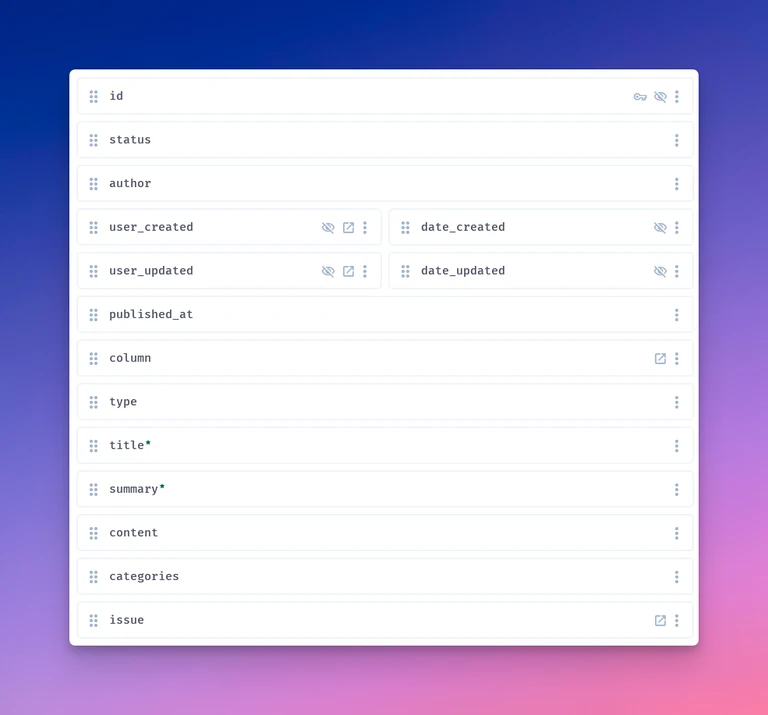 Example data structure for Articles collection in Directus