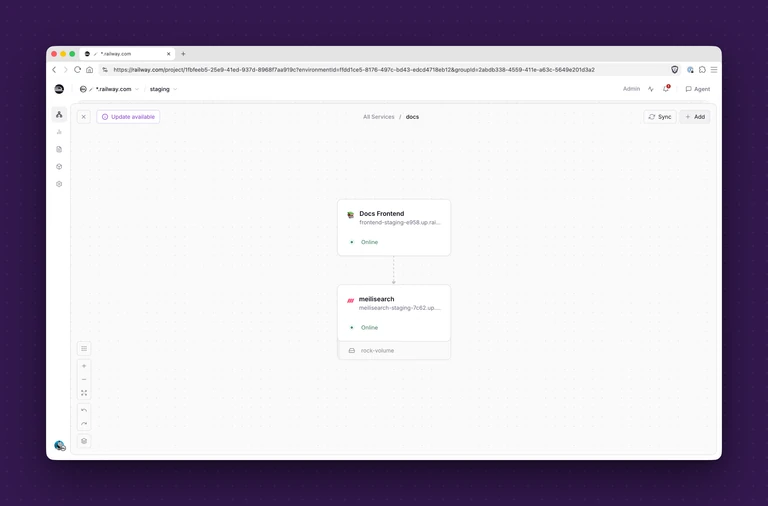 The docs frontend consists of two services, a front end and a search and retrieval service with an attached volume