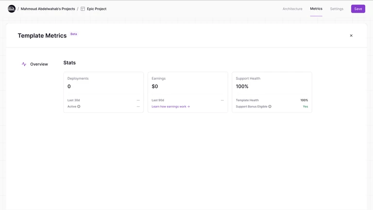 View metrics for your published templates