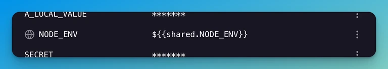 Reveal the value of a shared variable reference by clicking into the variable