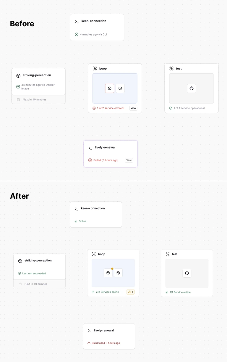 Improved service states showing online status and failure information