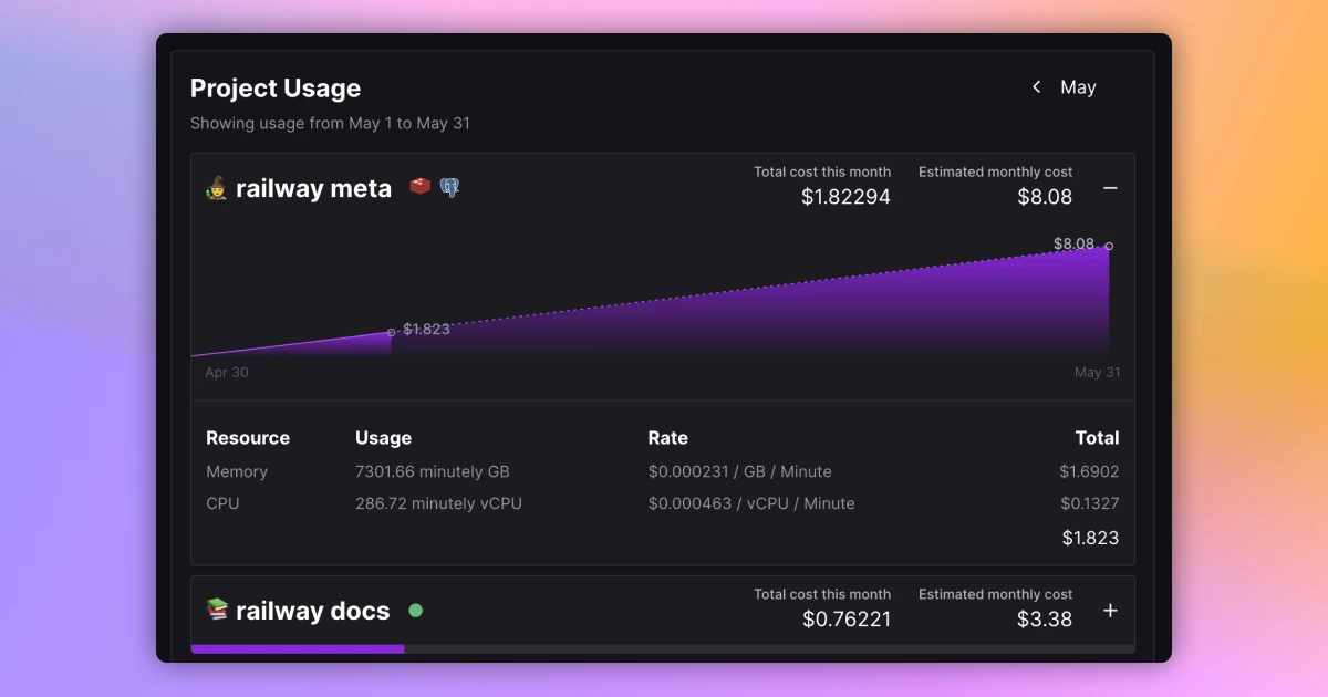 One Off Environments, Team Usage Billing Alpha, and Starter Search changelog image