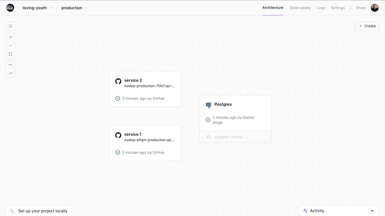 Deploy multiple services