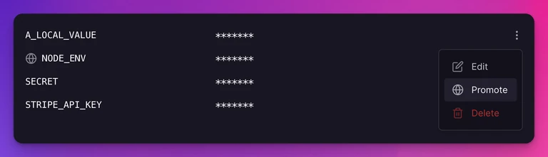 Promote a service variable to a shared variable using the actions dropdown