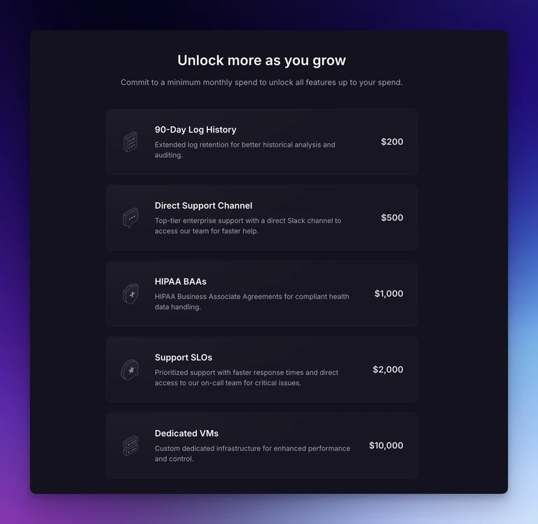 Enterprise features unlock at various levels of minimum monthly committed spend