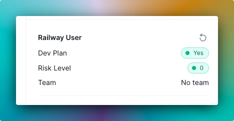 Account information is surfaced in the support system sidebar