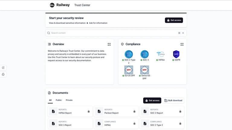 Railway’s Trust Center compliance badges - trust.railway.com